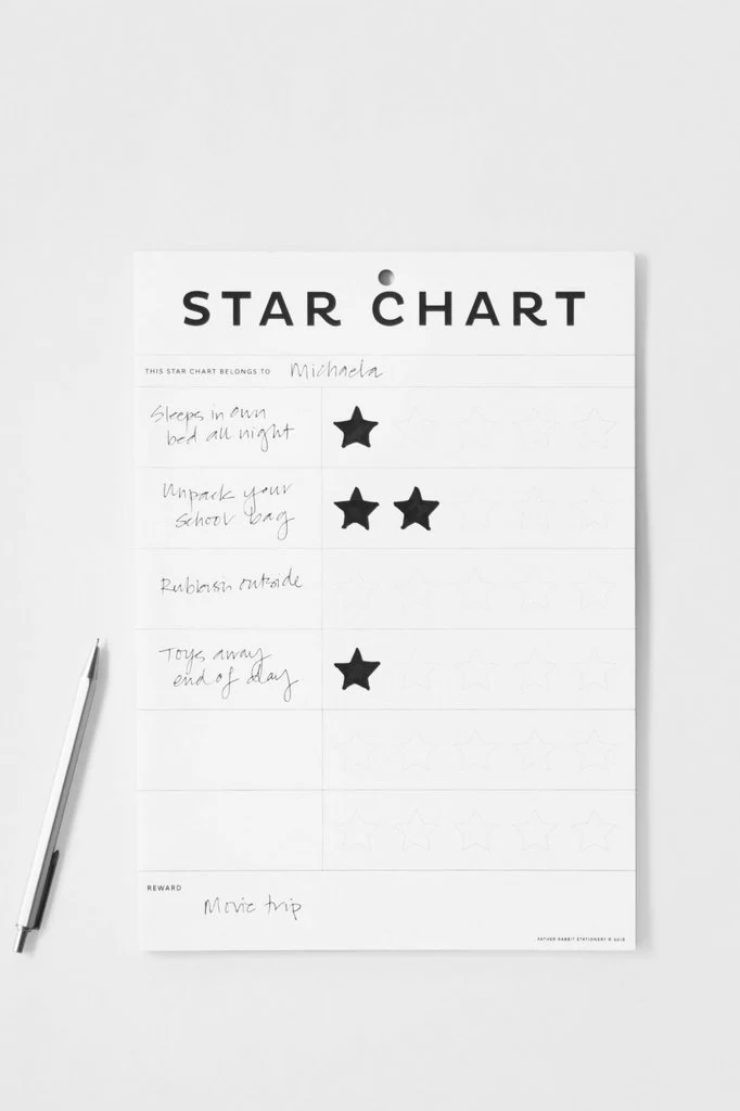 Father Rabbit A4 Star Chart - Image 2